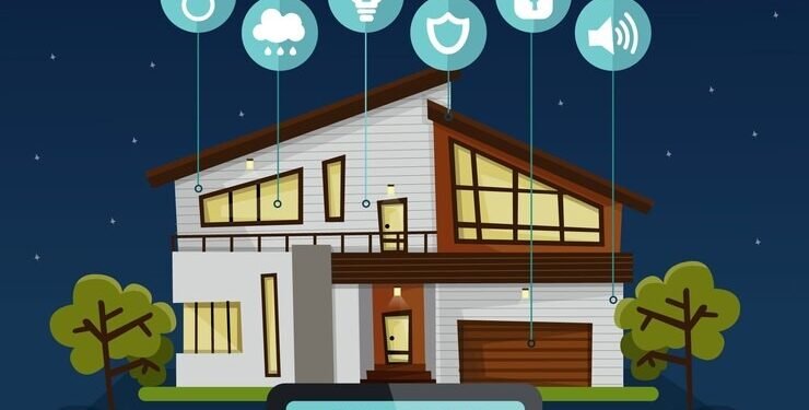 Smart Home